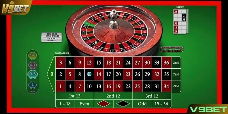 Hội viên có thể đặt tiền vào nhiều cửa cược một lúc